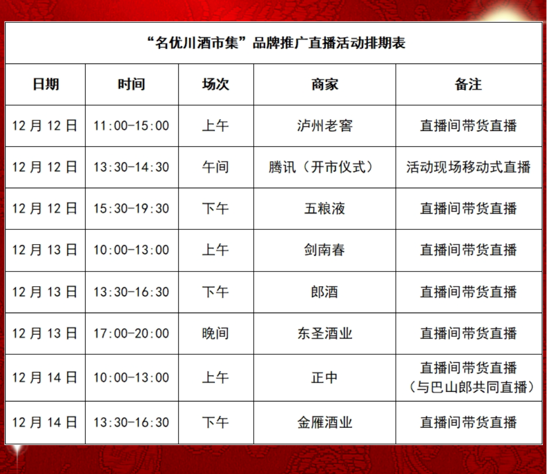 業(yè)績紅金風喜報1.png